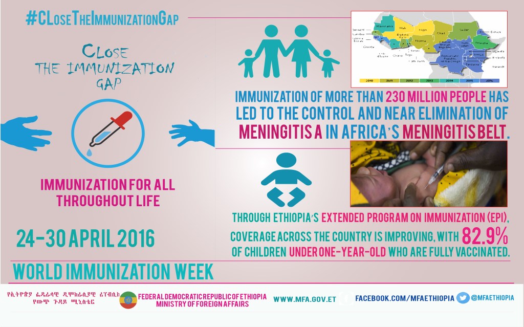 Closing the Immunization Gap: Bringing Vaccines to Doorsteps of Families and&nbsp;Households